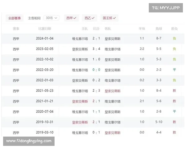 今日竞彩网 今日竞彩网