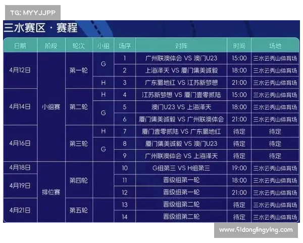体育赛事时间表;深入探讨体育赛事时间安排艺术赛程优化提升竞技水平与观众参与度 体育赛事时间表;深入探讨体育赛事时间安排艺术赛程优化提升竞技水平与观众参与度