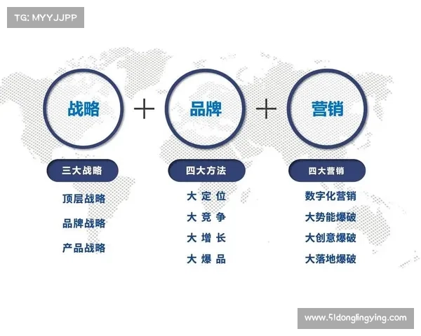 赛事冠名效益深度剖析企业品牌价值提升与经济效益实现路径 赛事冠名效益深度剖析企业品牌价值提升与经济效益实现路径