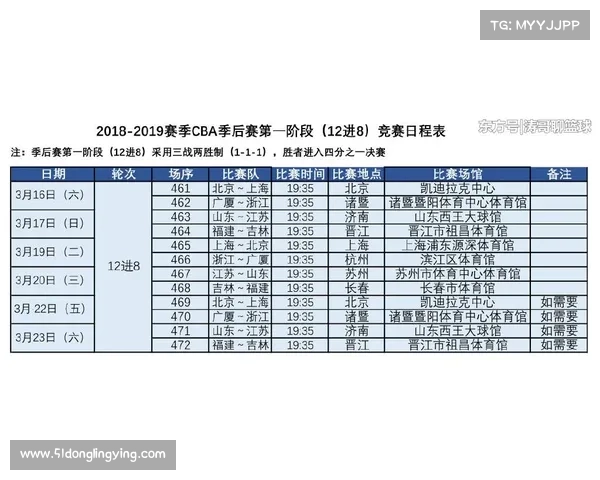 高尔夫赛事时间表—高尔夫赛事时间表格 高尔夫赛事时间表—高尔夫赛事时间表格